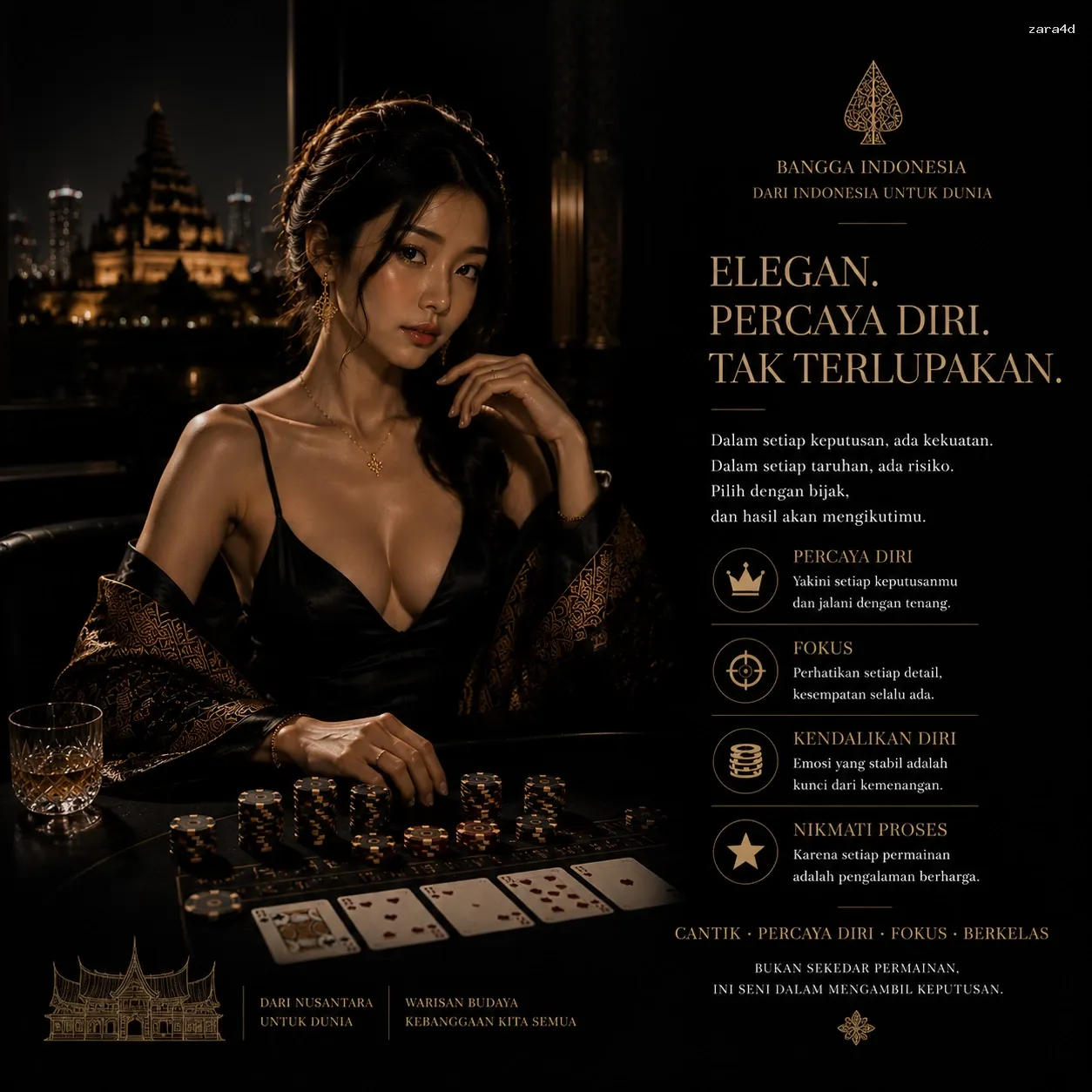 Inovasi Teknologi di zara4d untuk Pengalaman Bermain